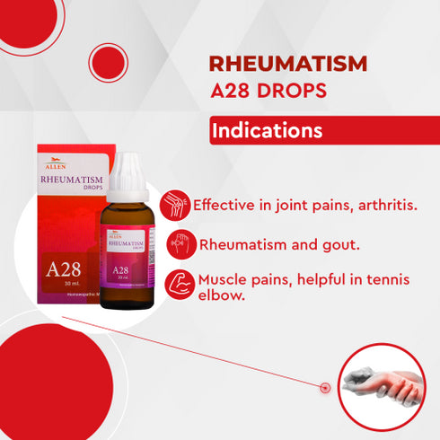 Allen A28 Rheumatism Drop